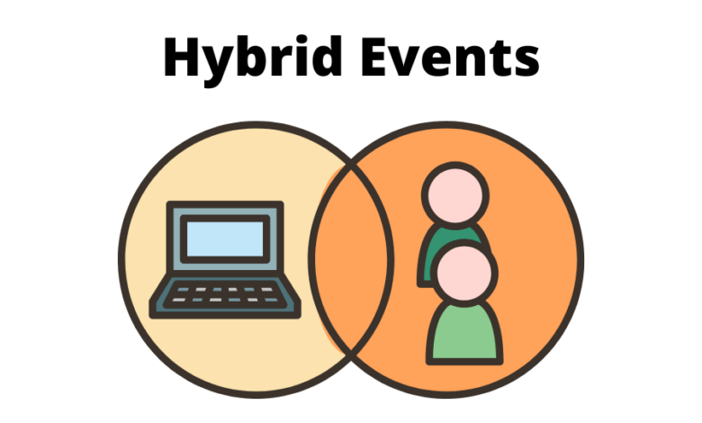 hybrid events