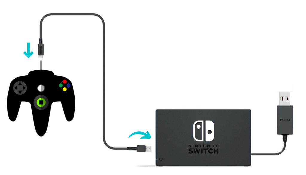 how to charge nintendo switch