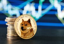 Everything you need to know about Dogecoin Mining