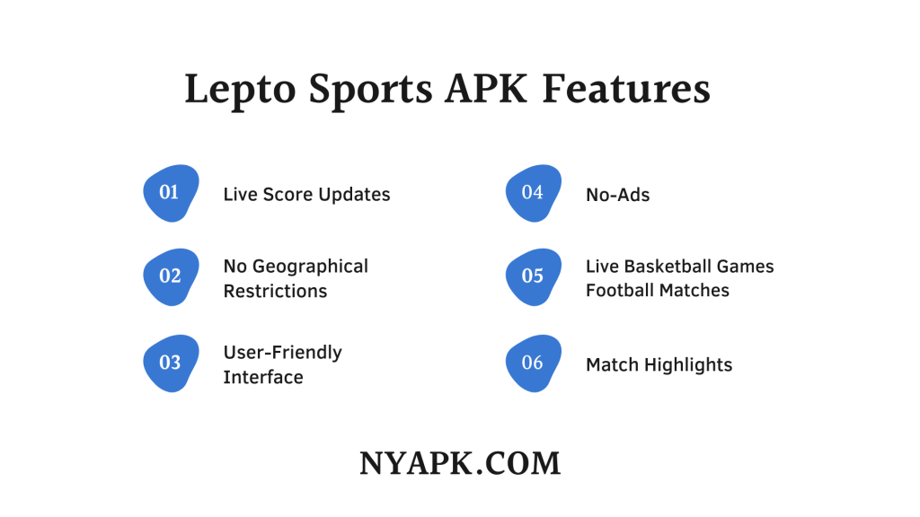 Lepto Sports APK Features 1024x576 1